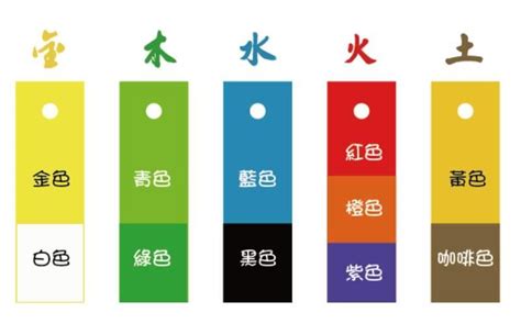 金色 五行|五行的金是什麼顏色？解開五行與色彩的秘密！｜魔幻水